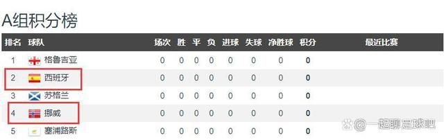战争的气息不仅存在于外部环境，两个姐妹之间的不友好关系也散发出浓浓的火药味儿